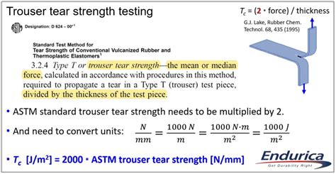 trouser tear strength formula